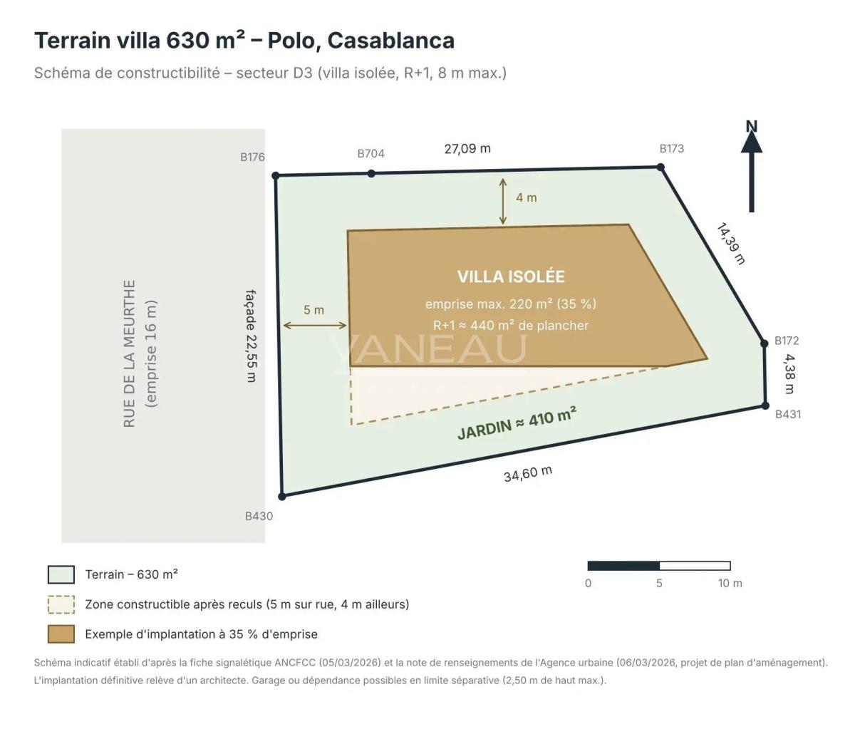 Terrain villa 630 m² – Polo – 22,5 m de façade – Titré, dossier complet